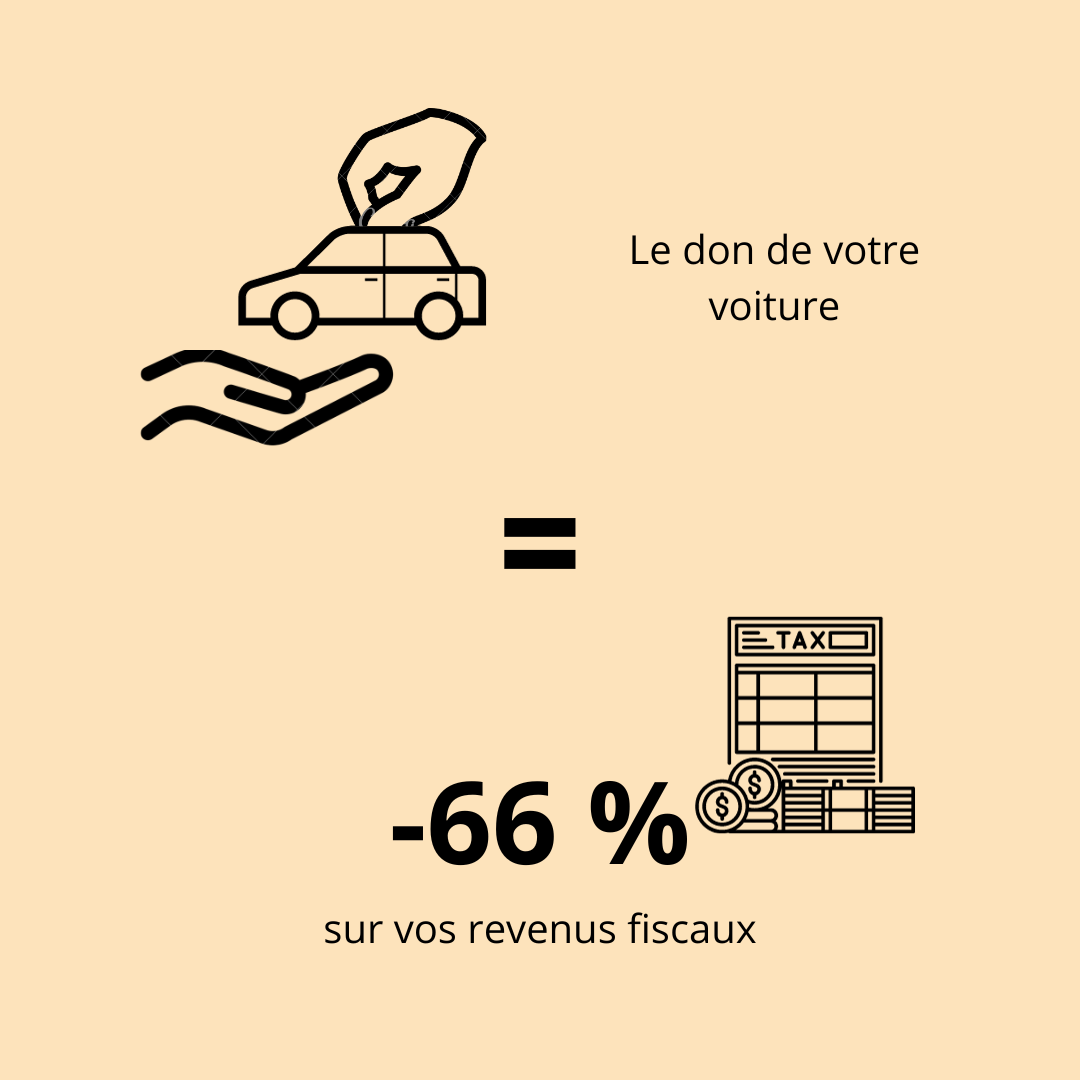 déduction fiscale pour don de voiture